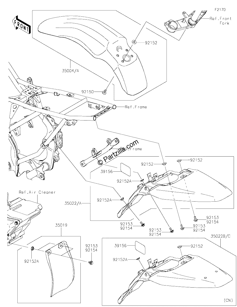 Diagrama de FENDERS