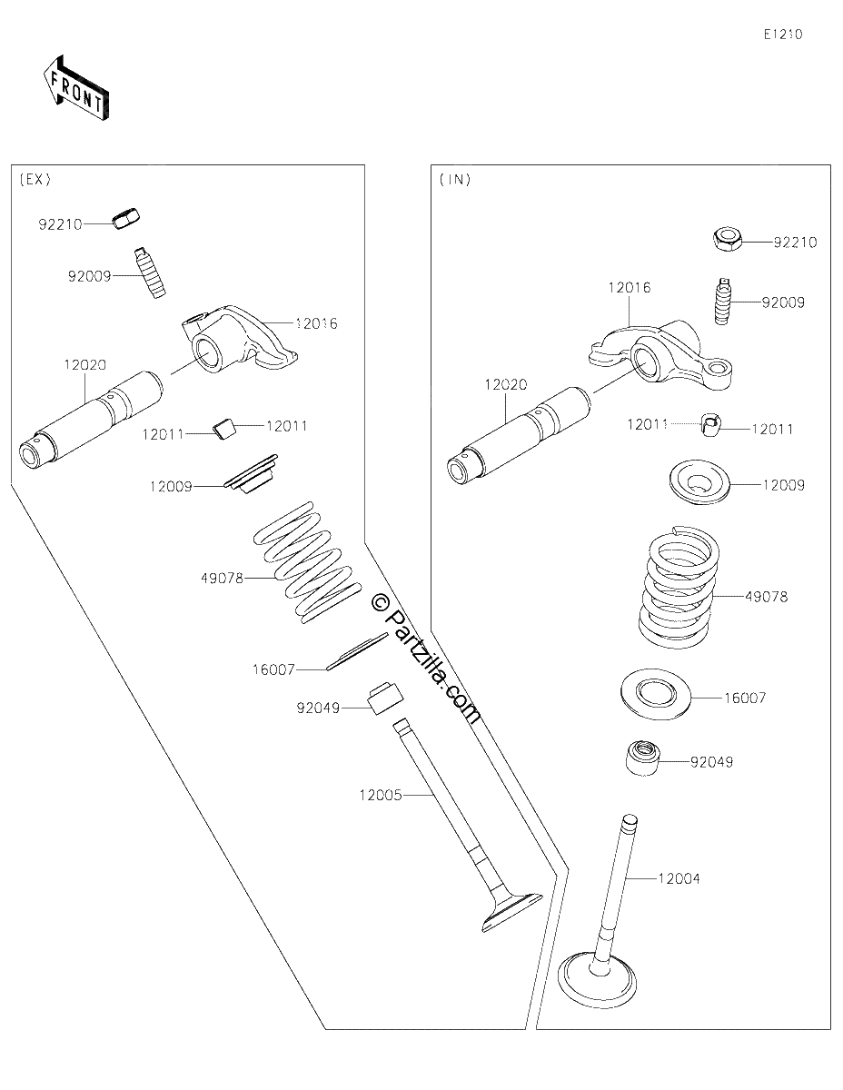 Diagrama de VALVE S