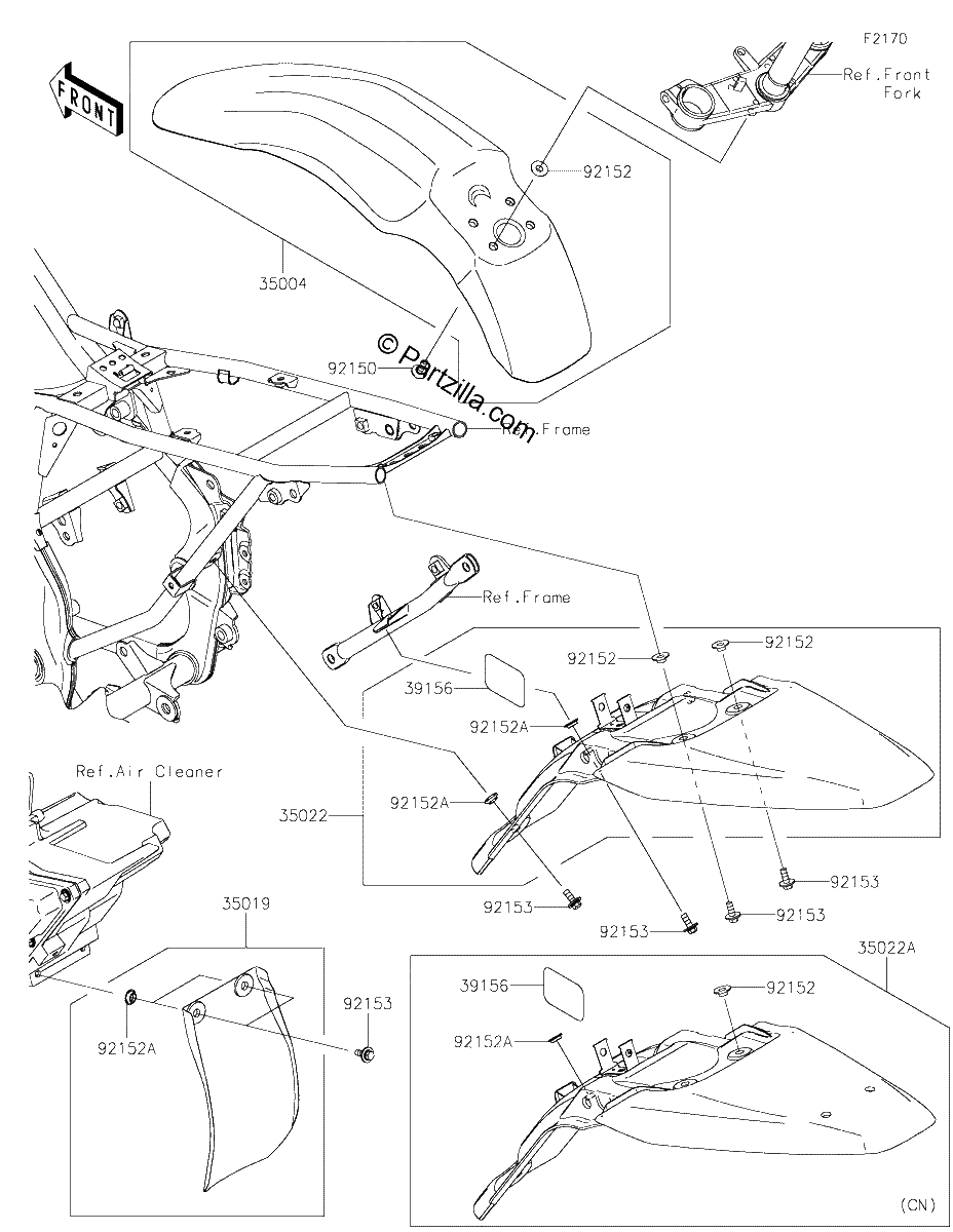 Diagrama de FENDERS