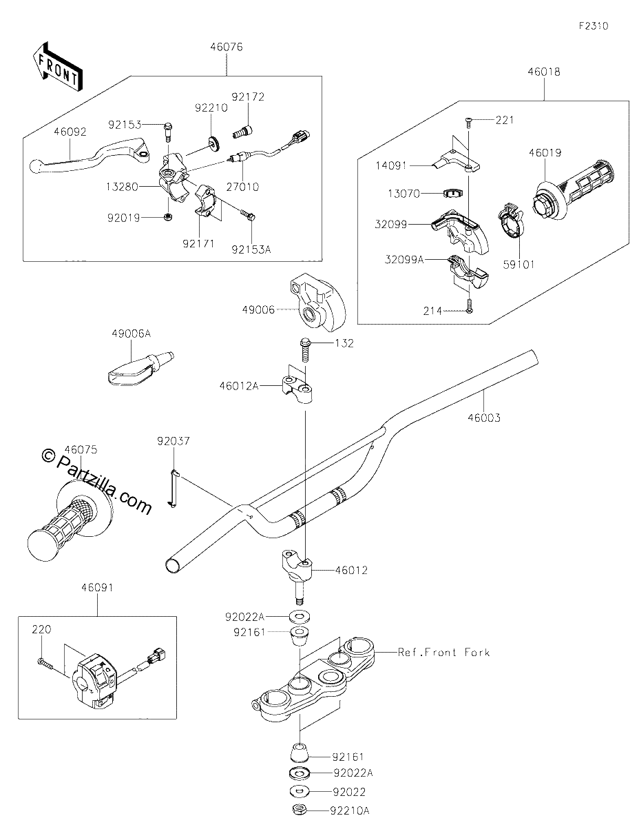 Diagrama de HANDLEBAR