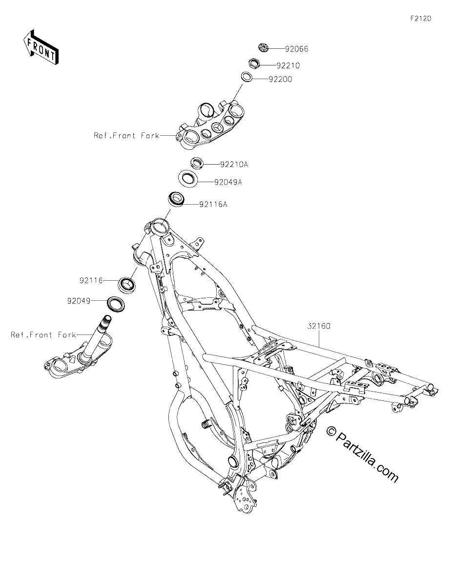 Diagrama de FRAME