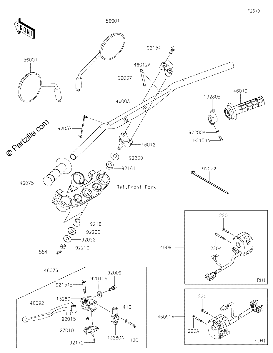 Diagrama de HANDLEBAR