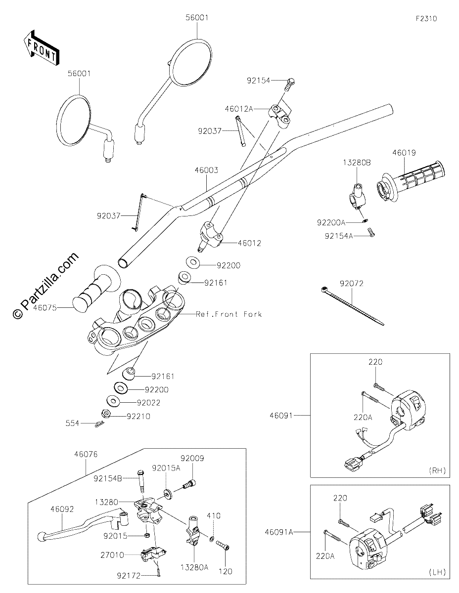Diagrama de HANDLEBAR