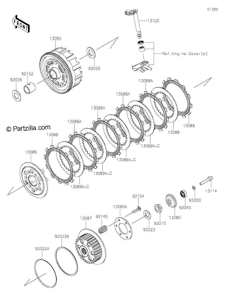Diagrama de CLUTCH