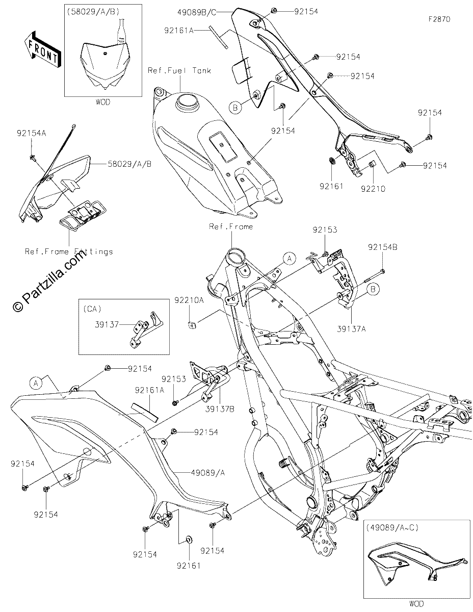 Diagrama de COWLING