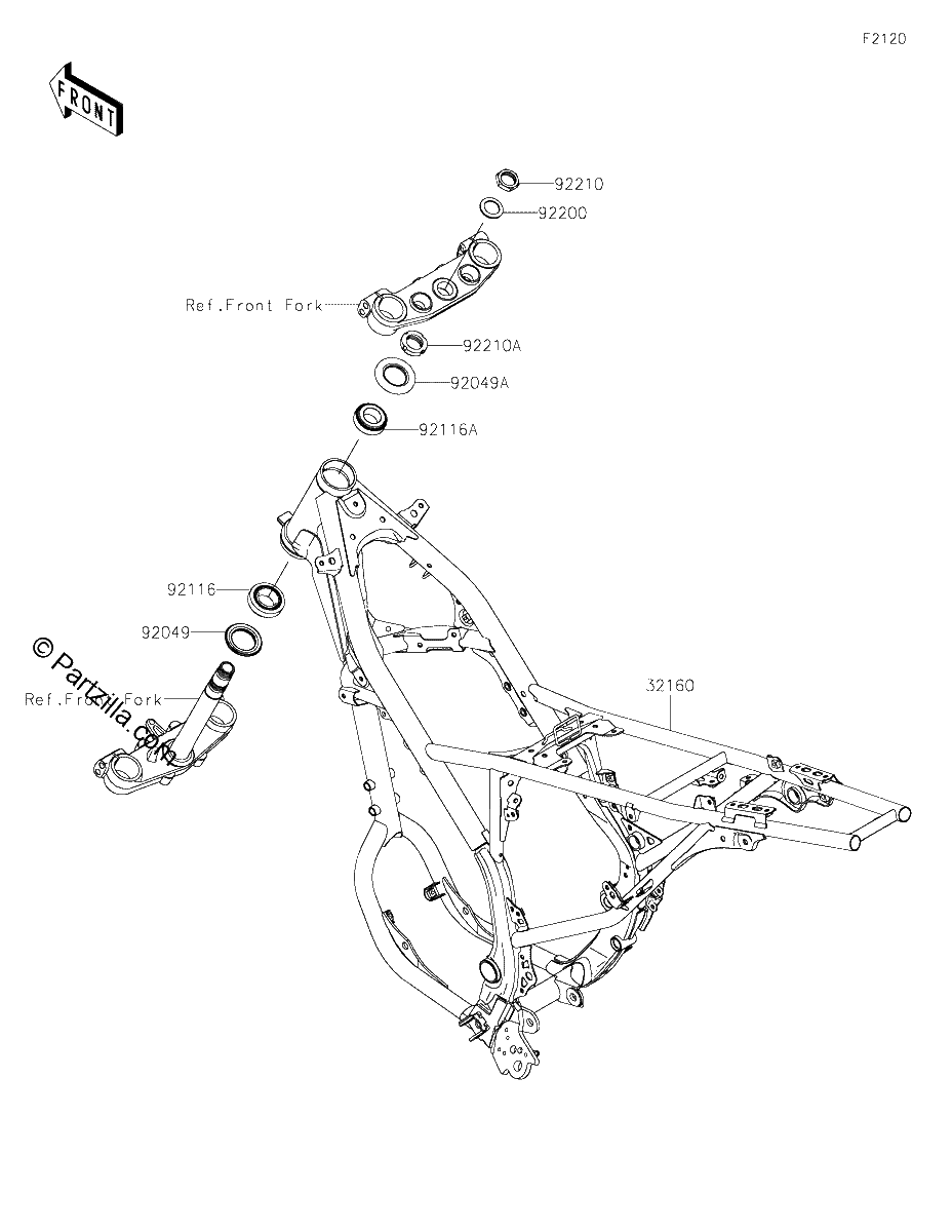 Diagrama de FRAME