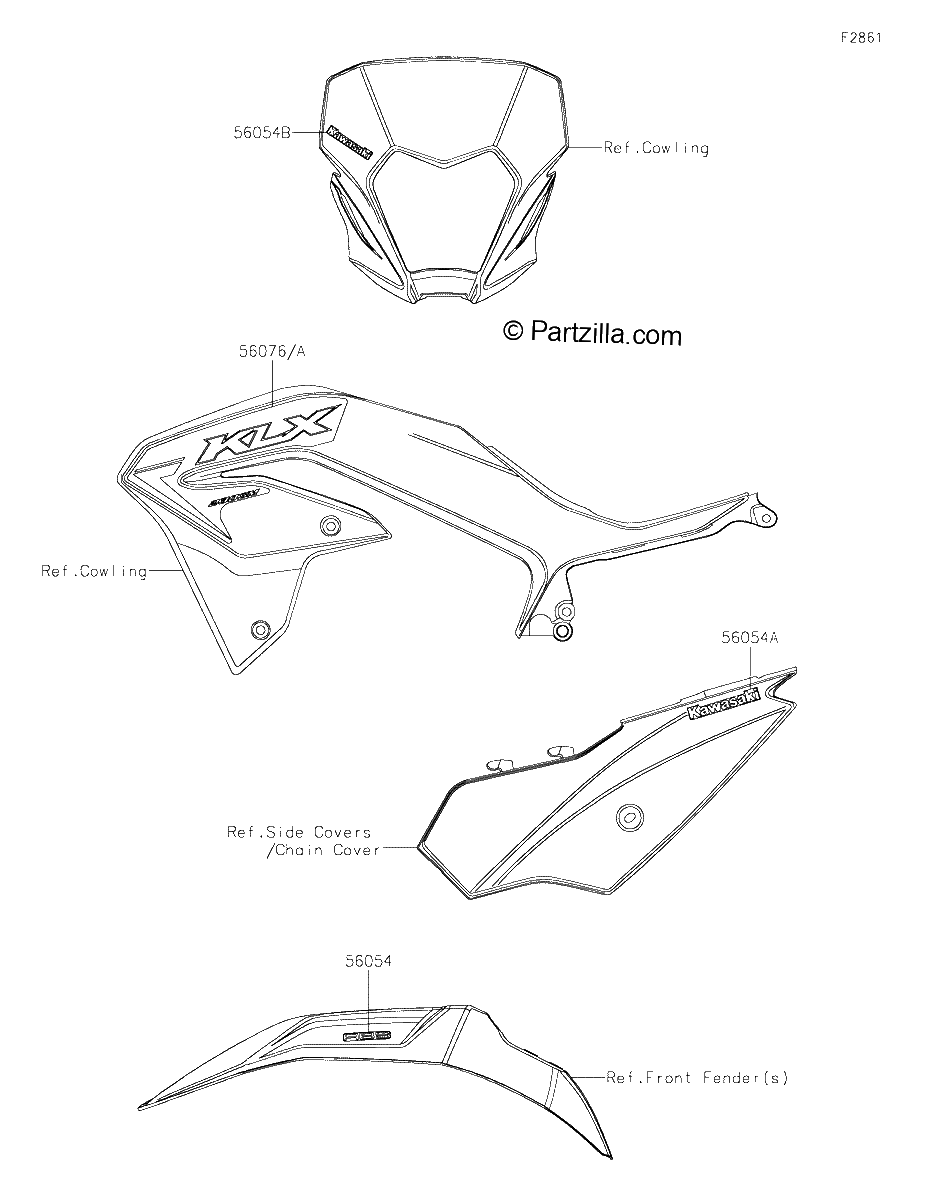 Diagrama de DECALS GREEN