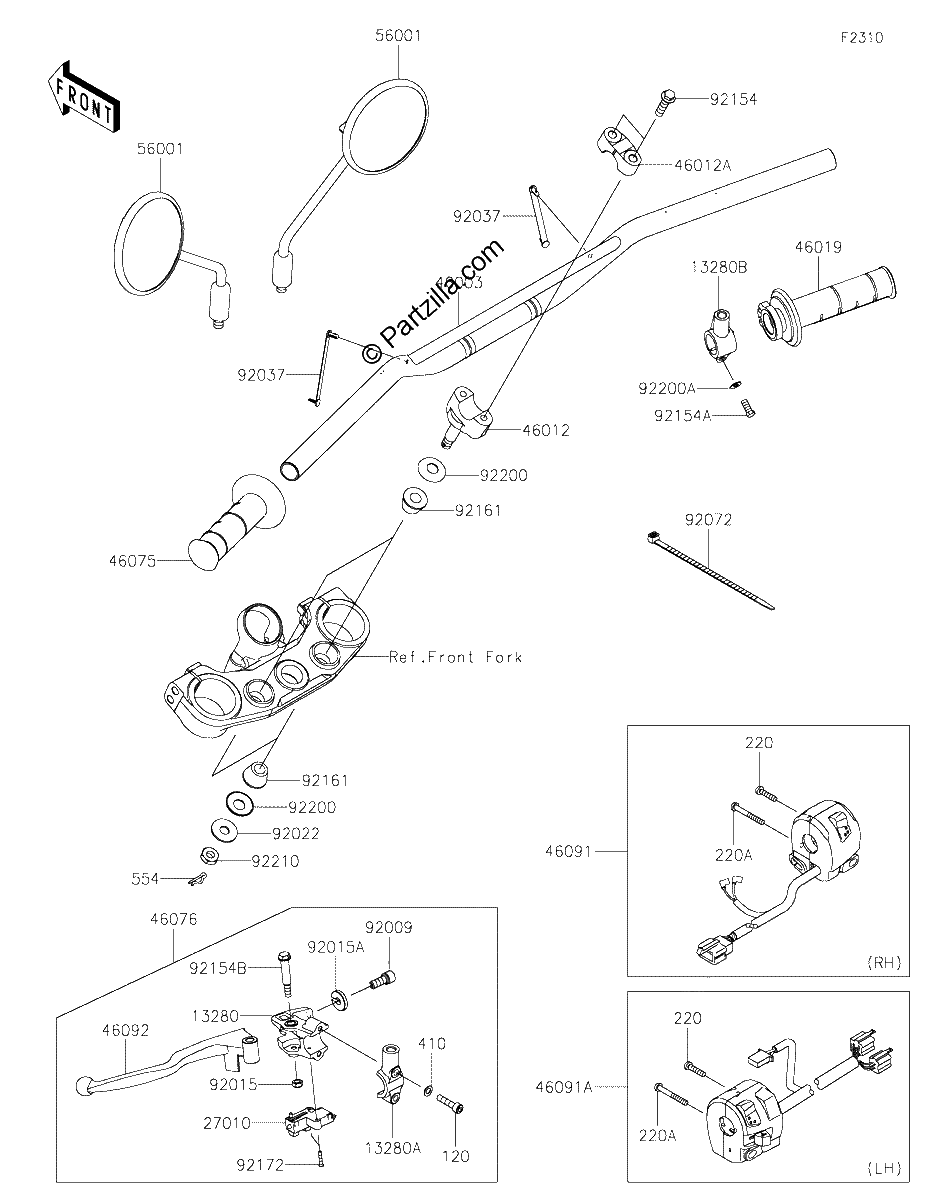 Diagrama de HANDLEBAR