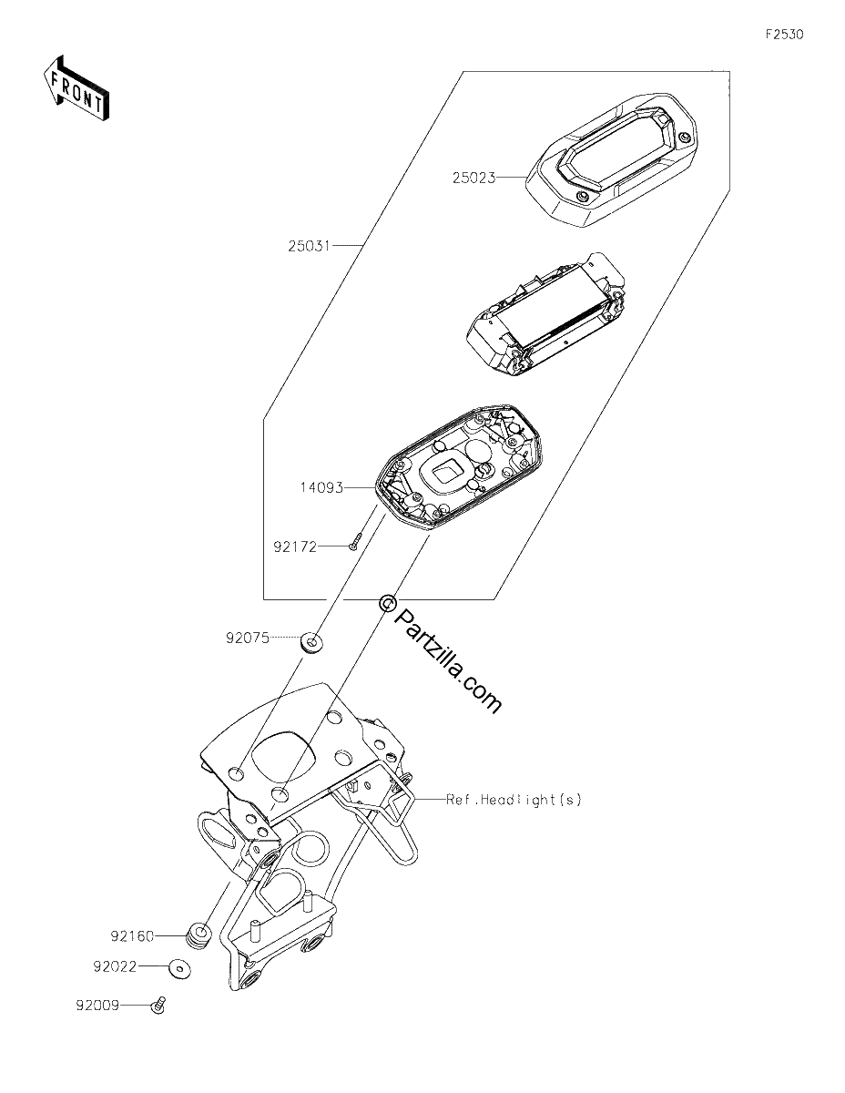 Diagrama de METER S