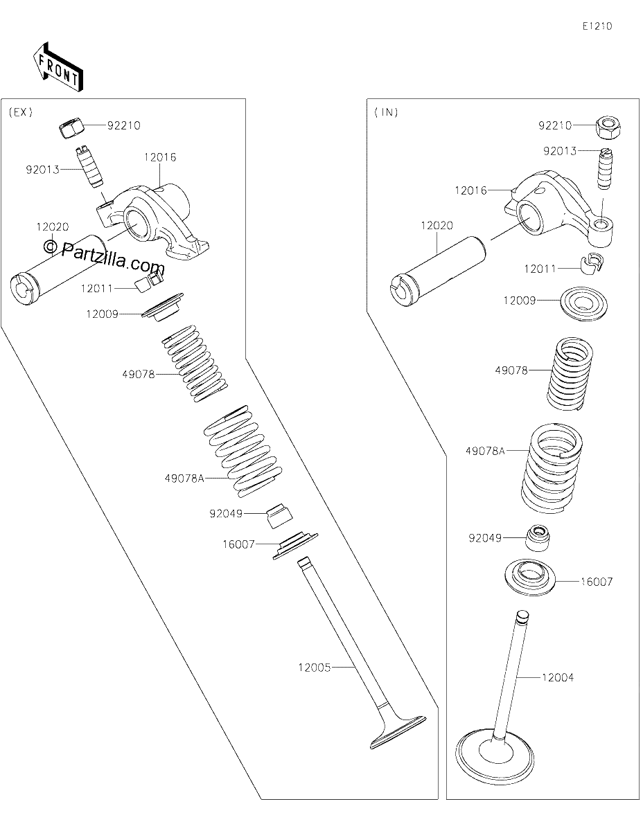 Diagrama de VALVE S