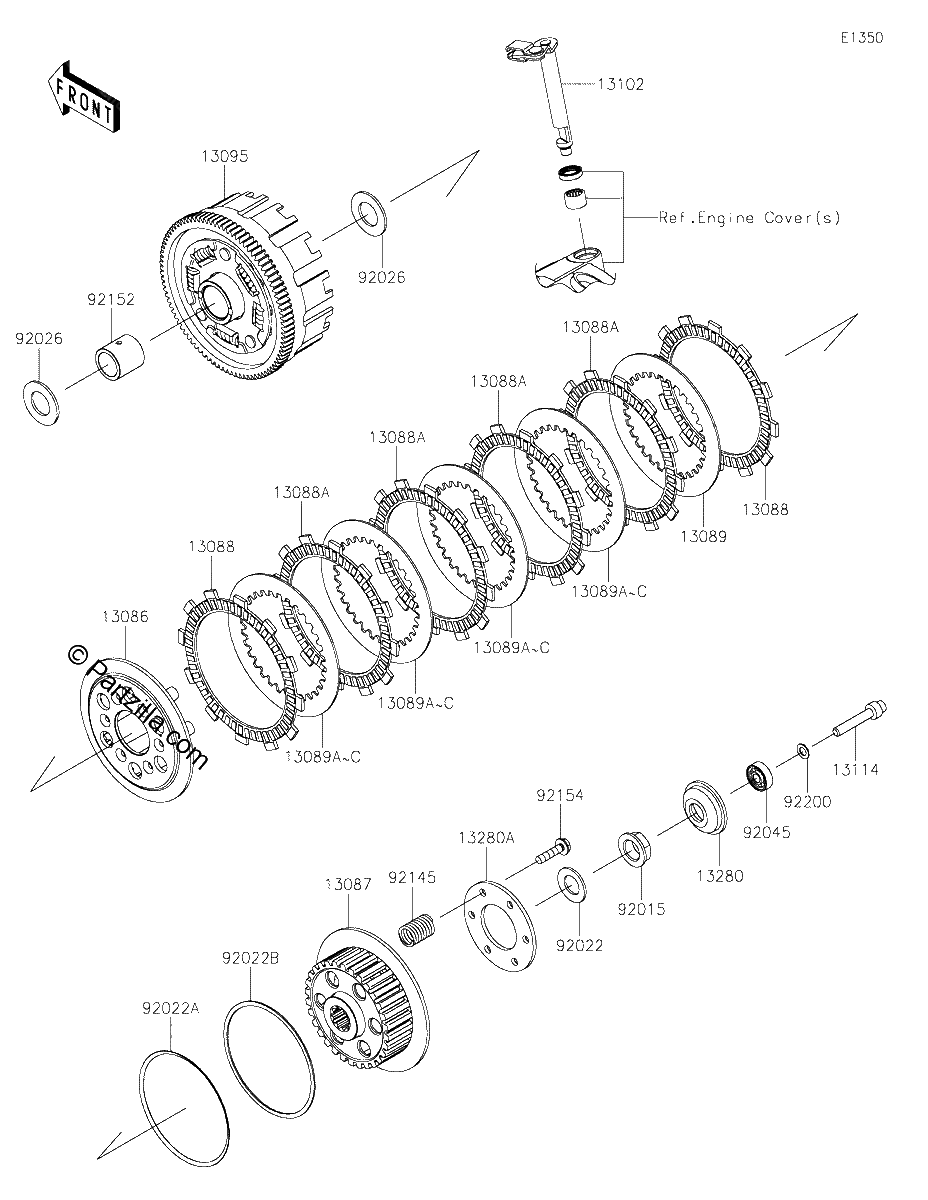 Diagrama de CLUTCH