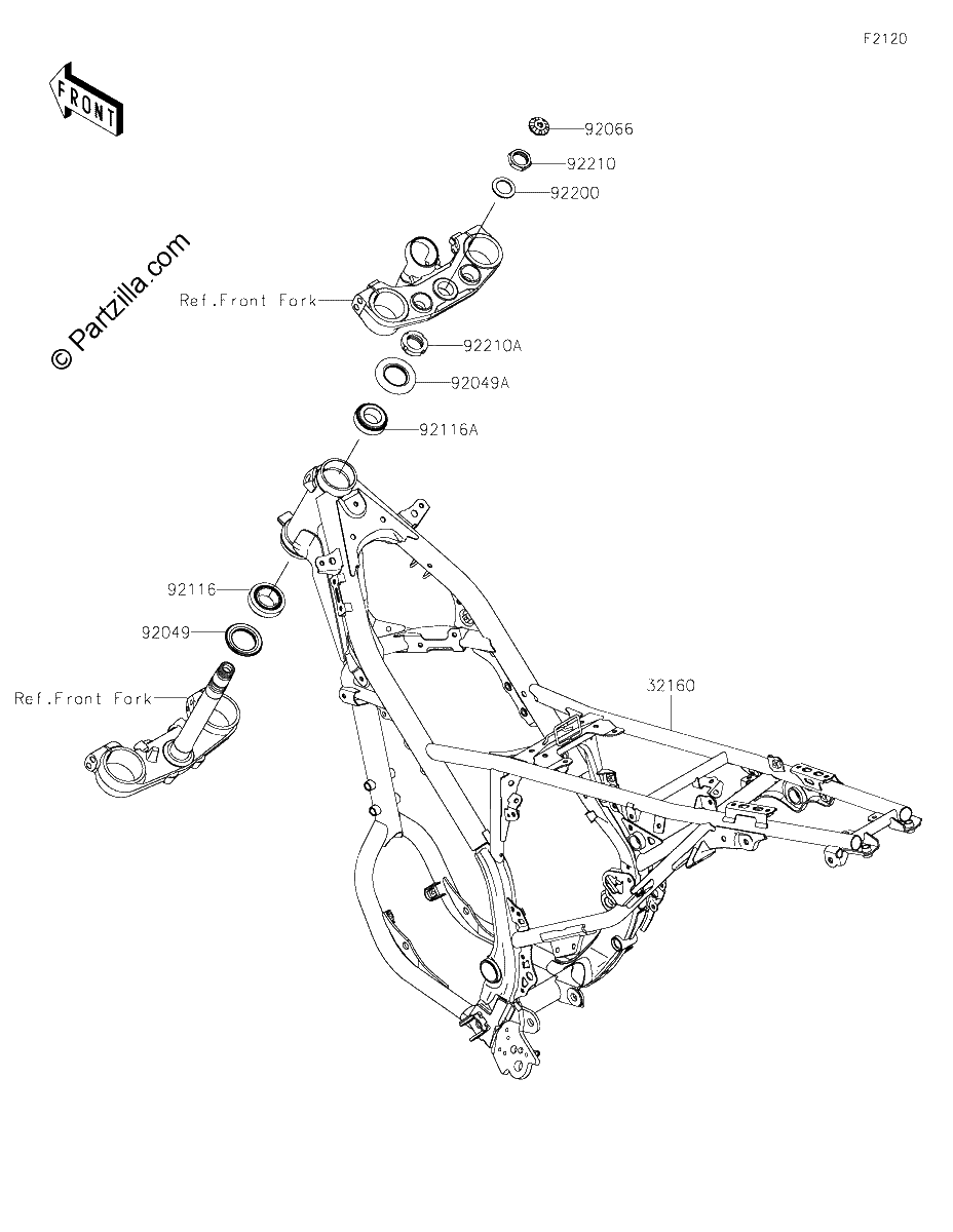 Diagrama de FRAME