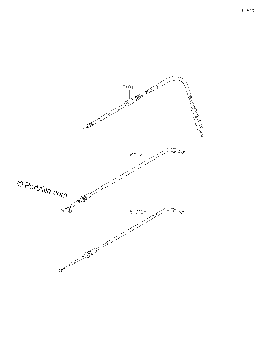 Diagrama de CABLES
