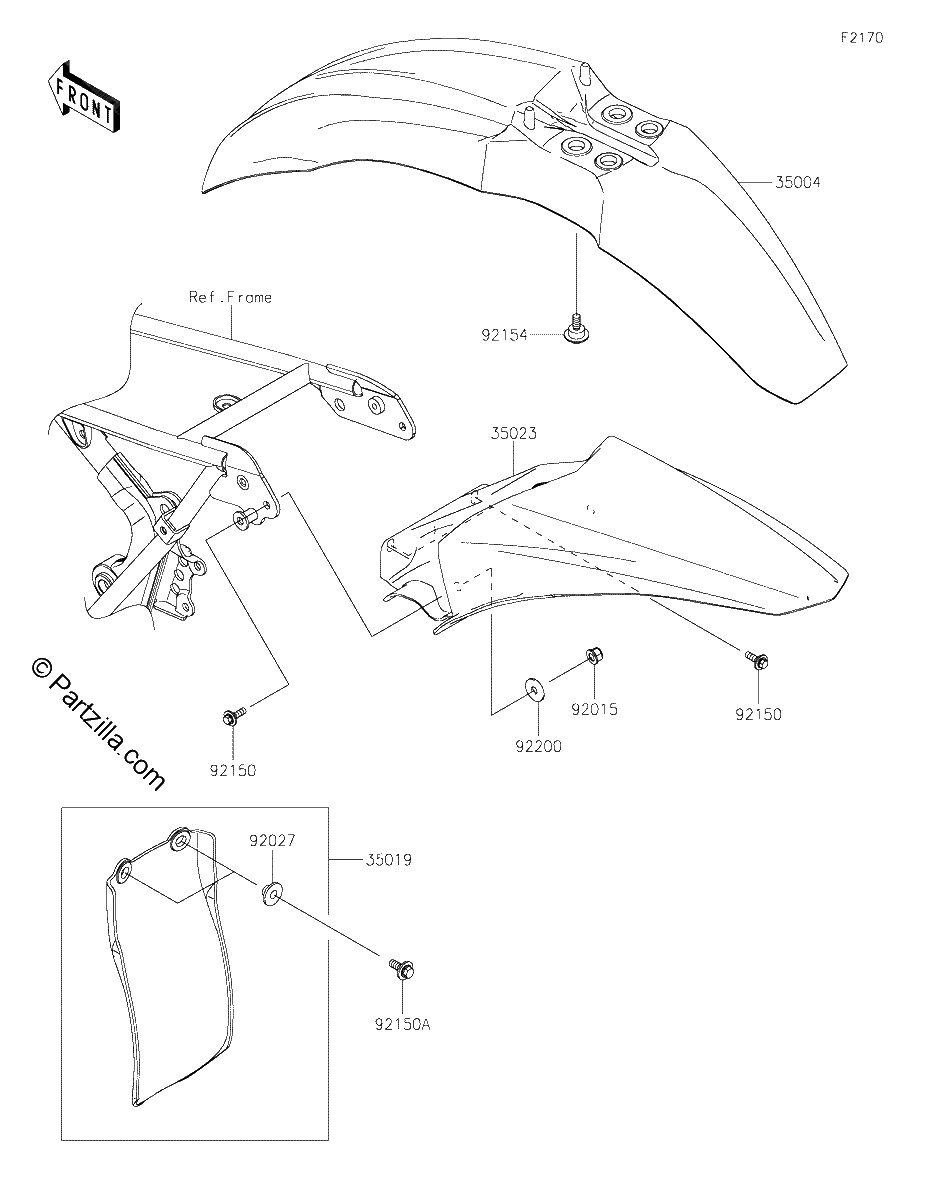 Diagrama de FENDERS
