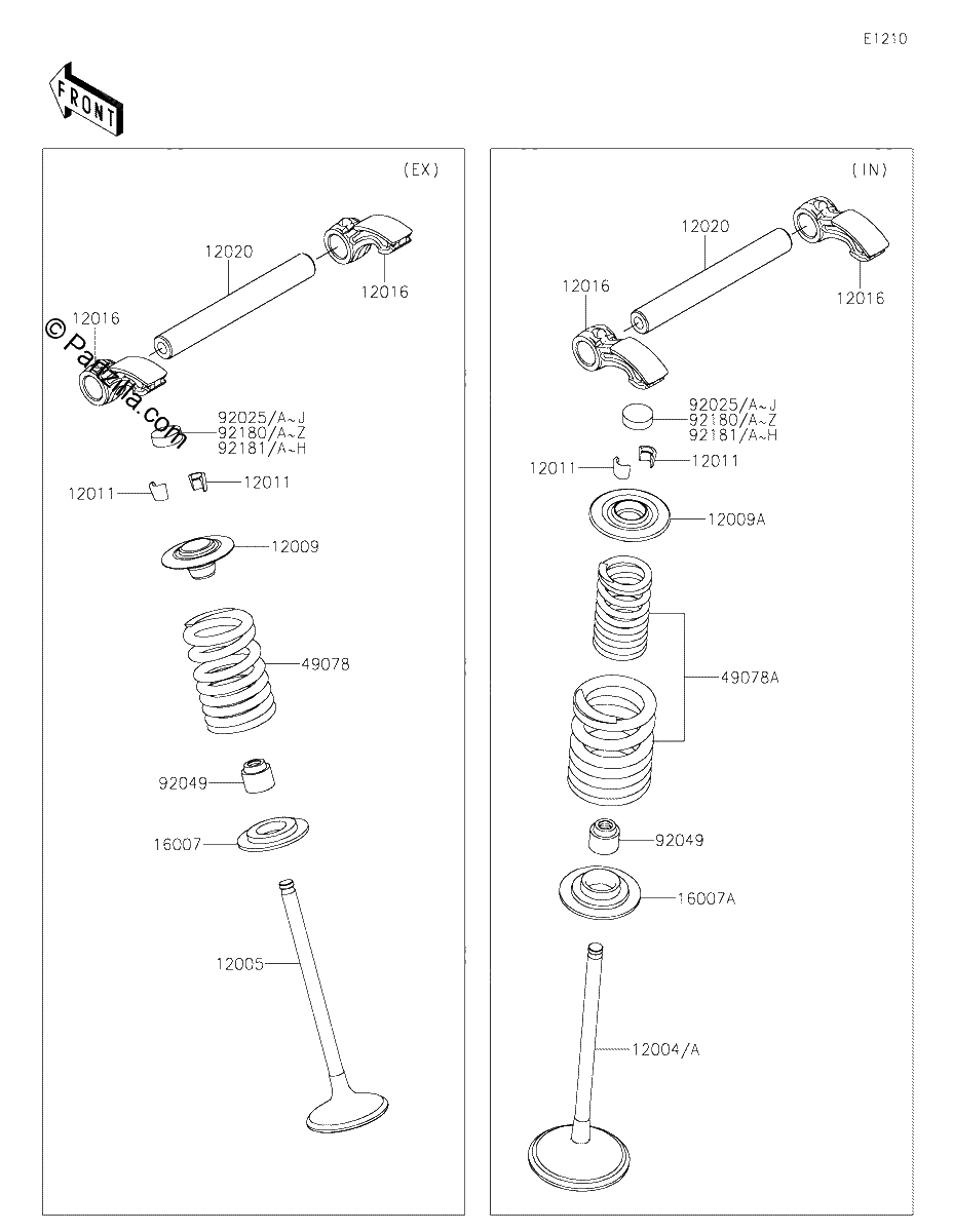Diagrama de VALVE S