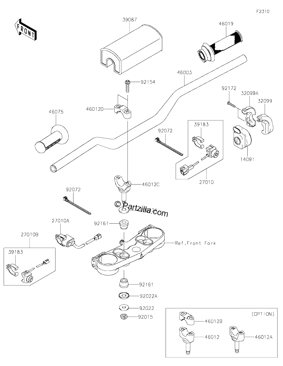 Diagrama de HANDLEBAR