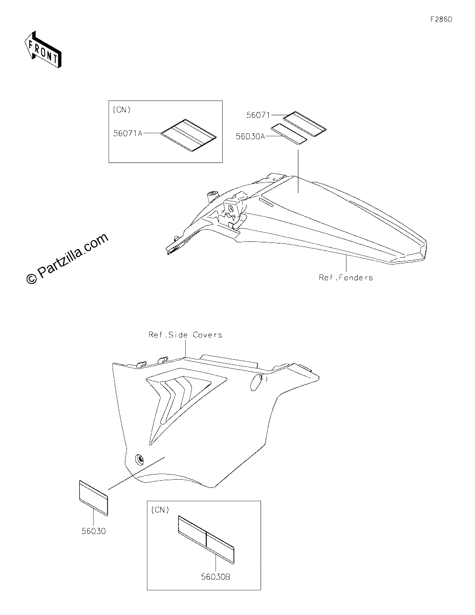 Diagrama de LABELS