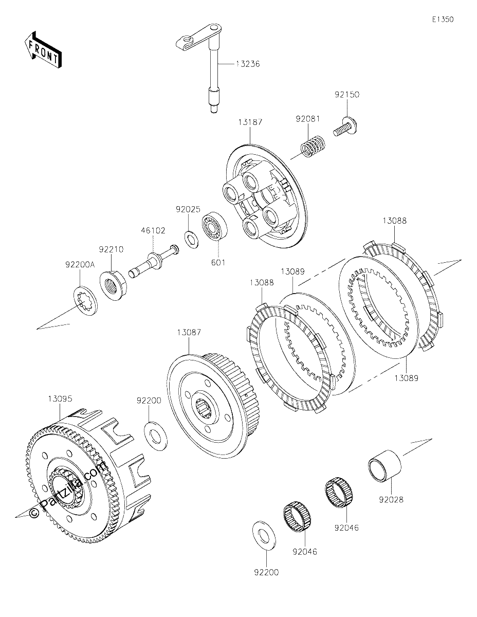 Diagrama de CLUTCH