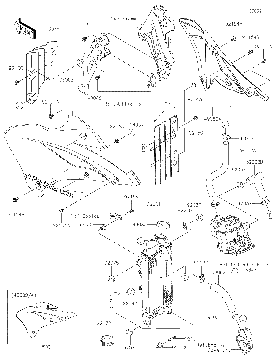 Diagrama de RADIATOR