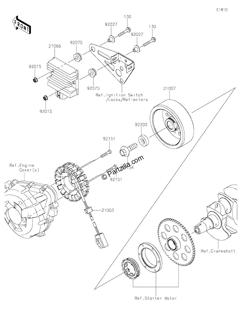 Diagrama de GENERATOR