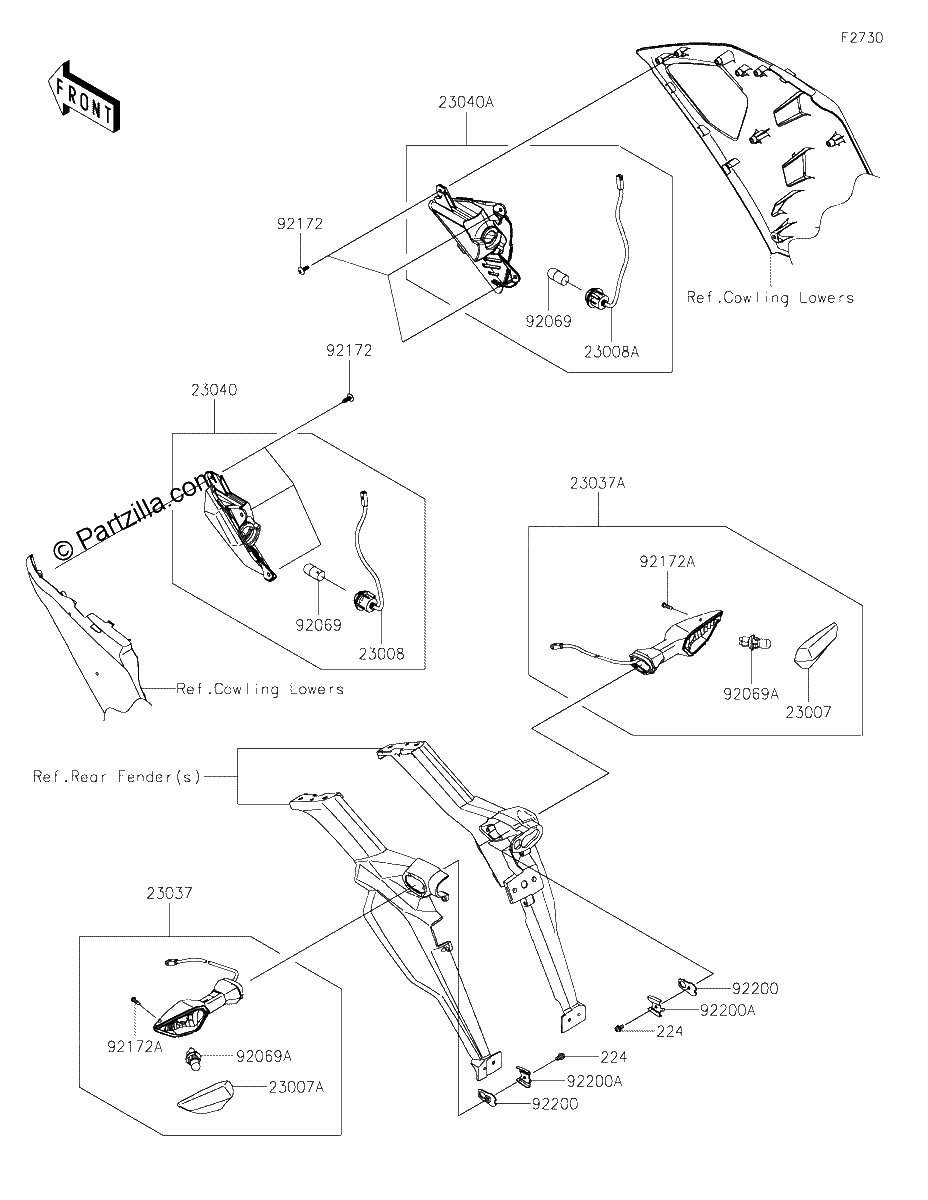 Diagrama de TURN SIGNALS