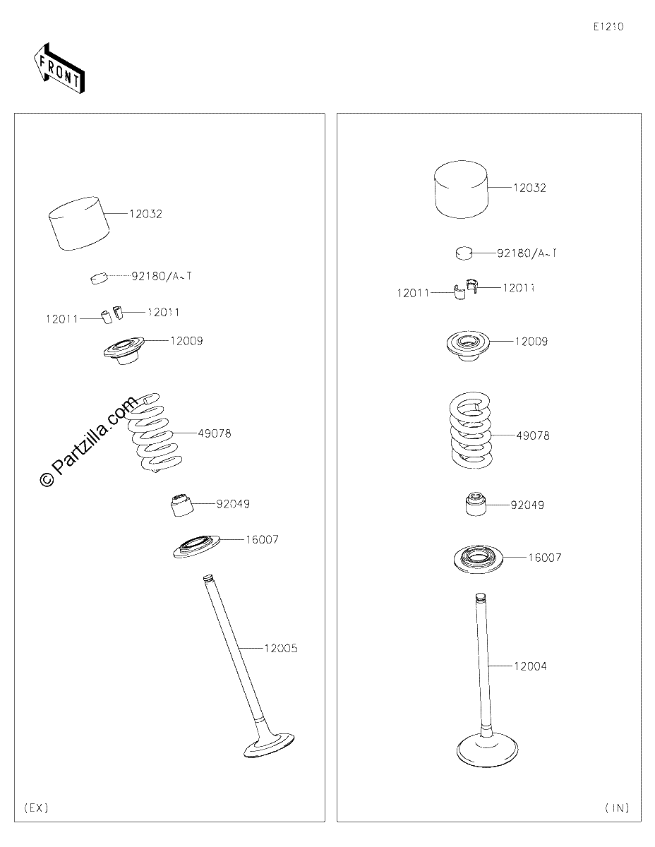 Diagrama de VALVE S