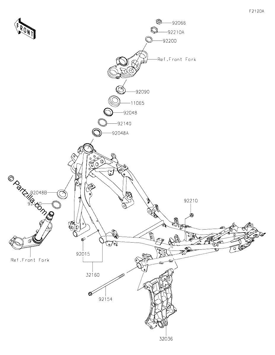 Diagrama de FRAME CA
