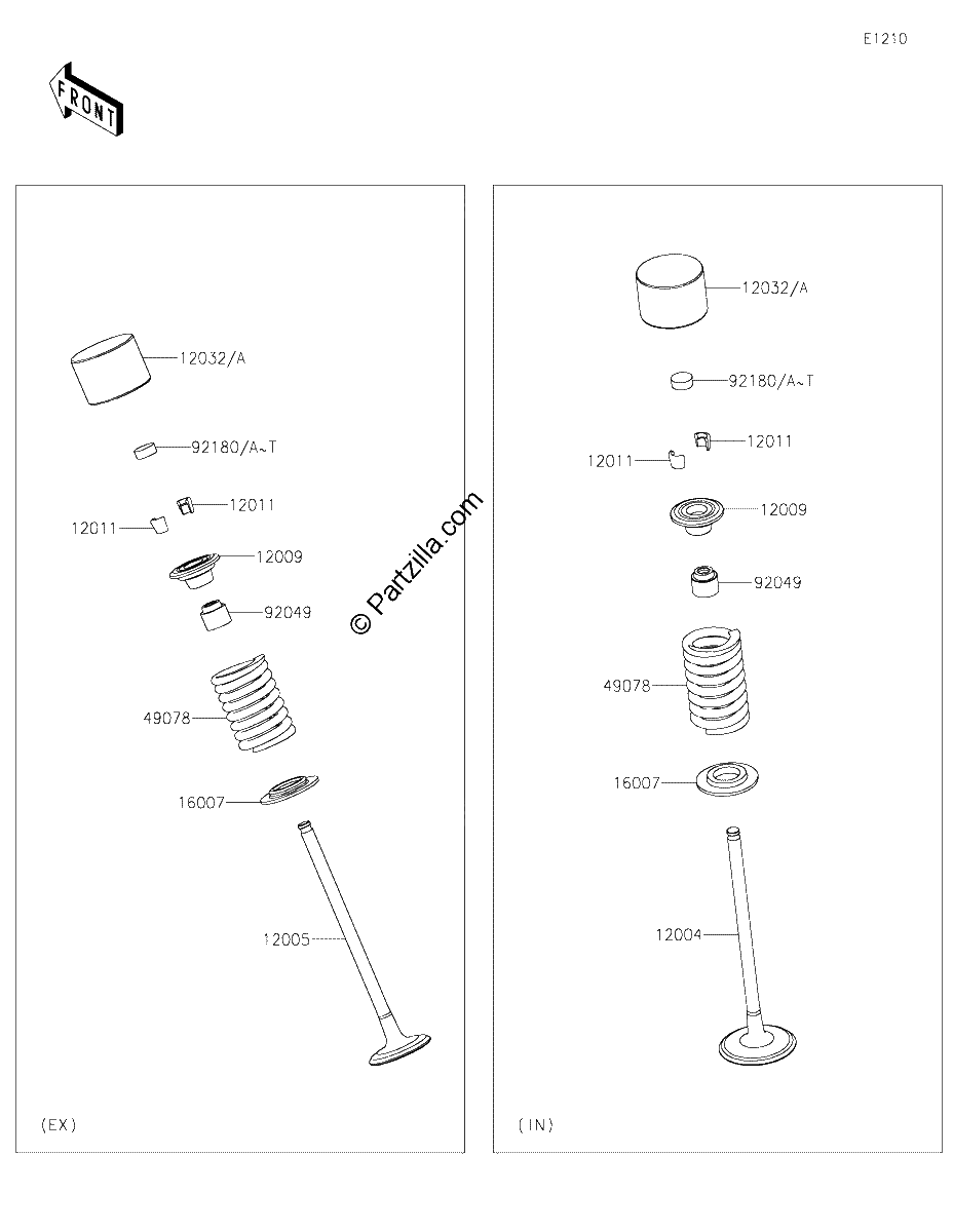 Diagrama de VALVE S