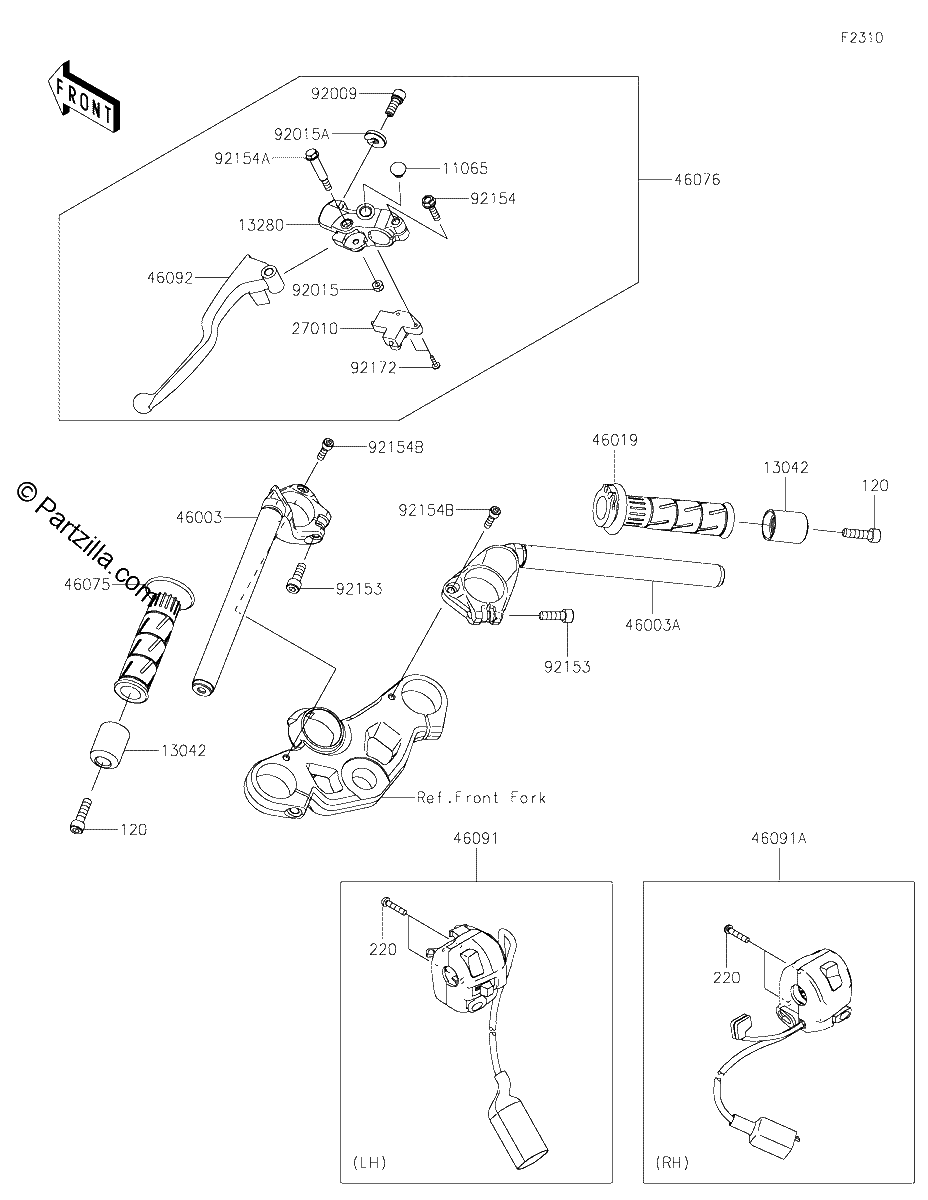 Diagrama de HANDLEBAR