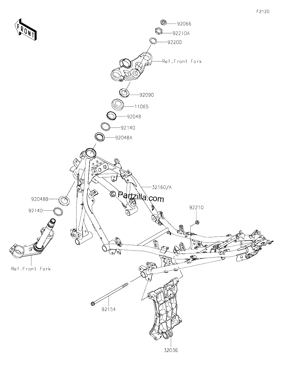Diagrama de FRAME US