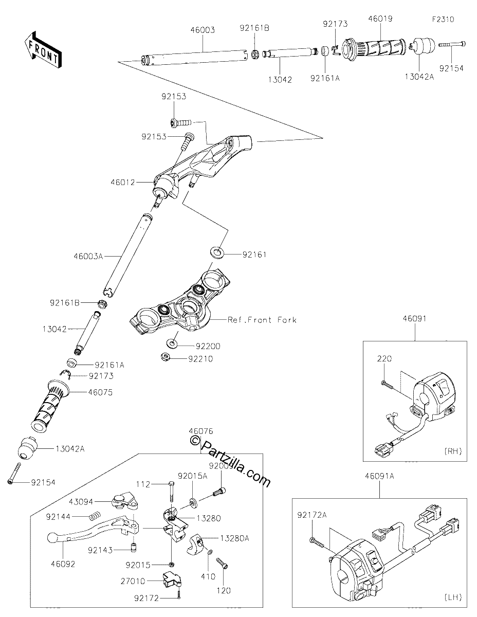 Diagrama de HANDLEBAR