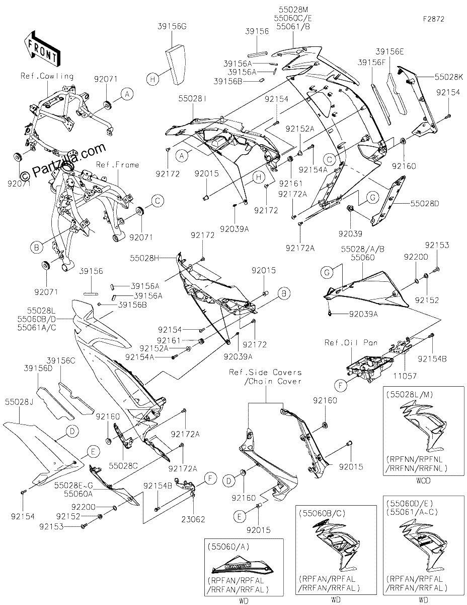 Diagrama de COWLING LOWERS