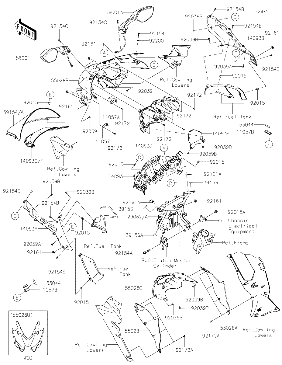 Diagrama de COWLING