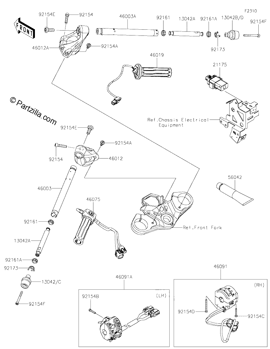 Diagrama de HANDLEBAR
