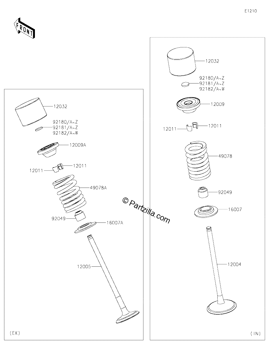 Diagrama de VALVE S