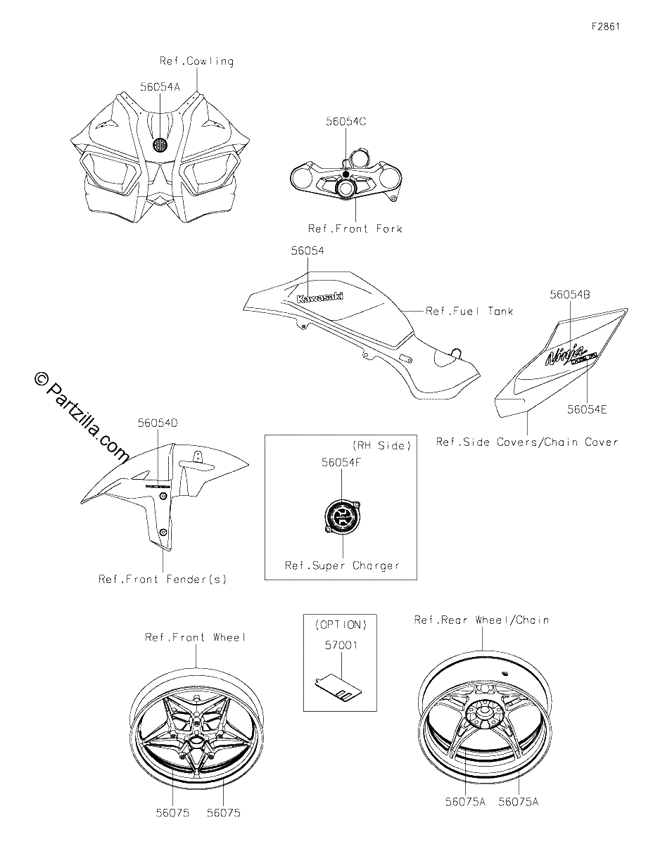 Diagrama de DECALS