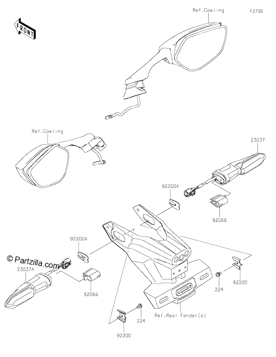 Diagrama de TURN SIGNALS