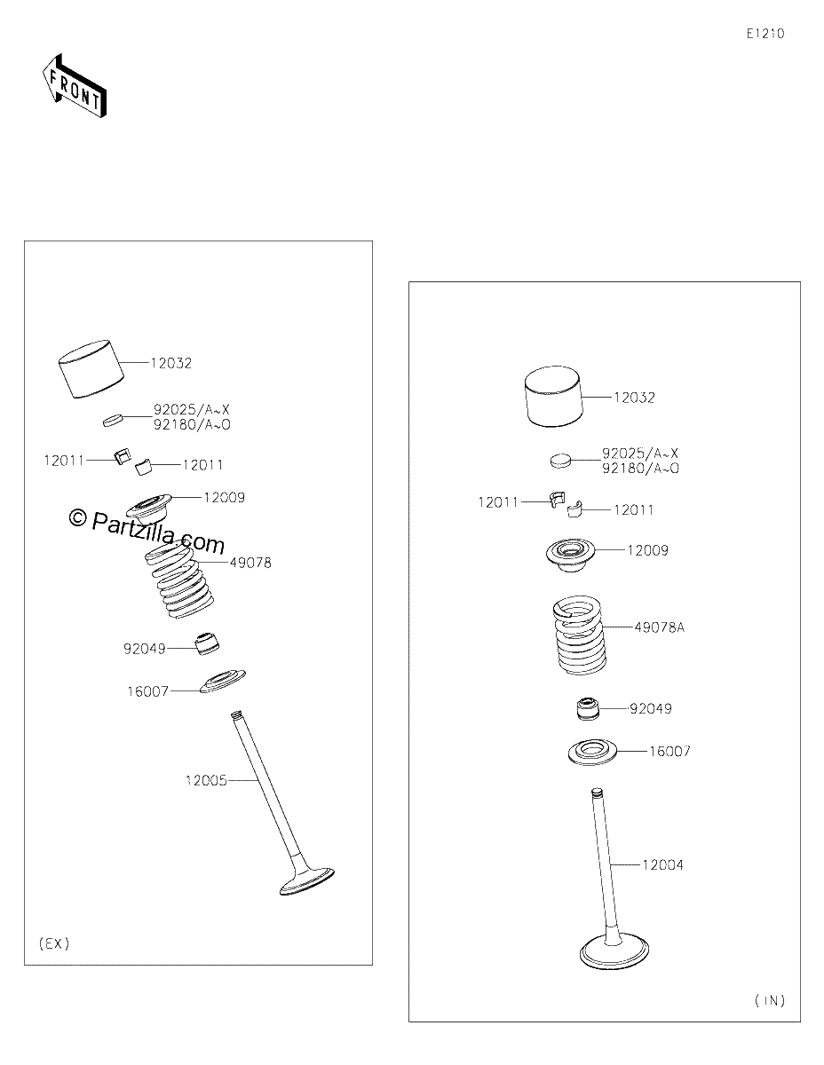 Diagrama de VALVE S