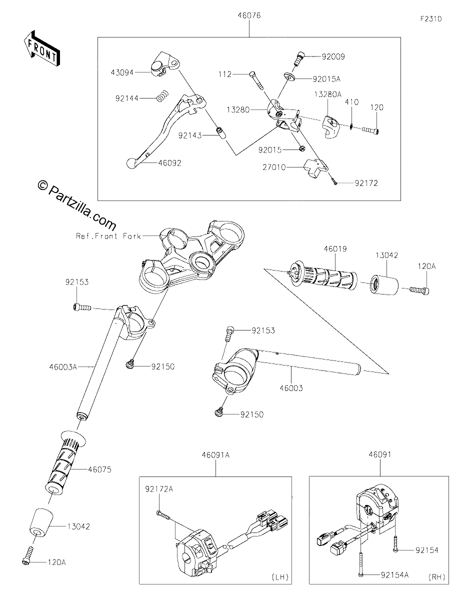 Diagrama de HANDLEBAR