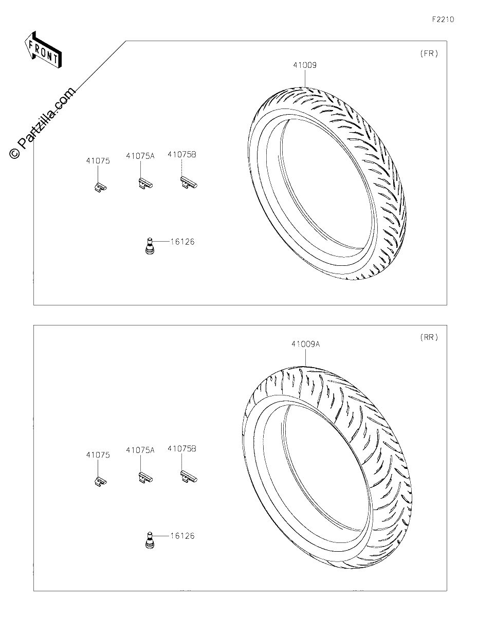 Diagrama de TIRES