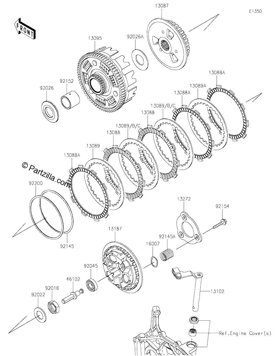 Diagrama de CLUTCH