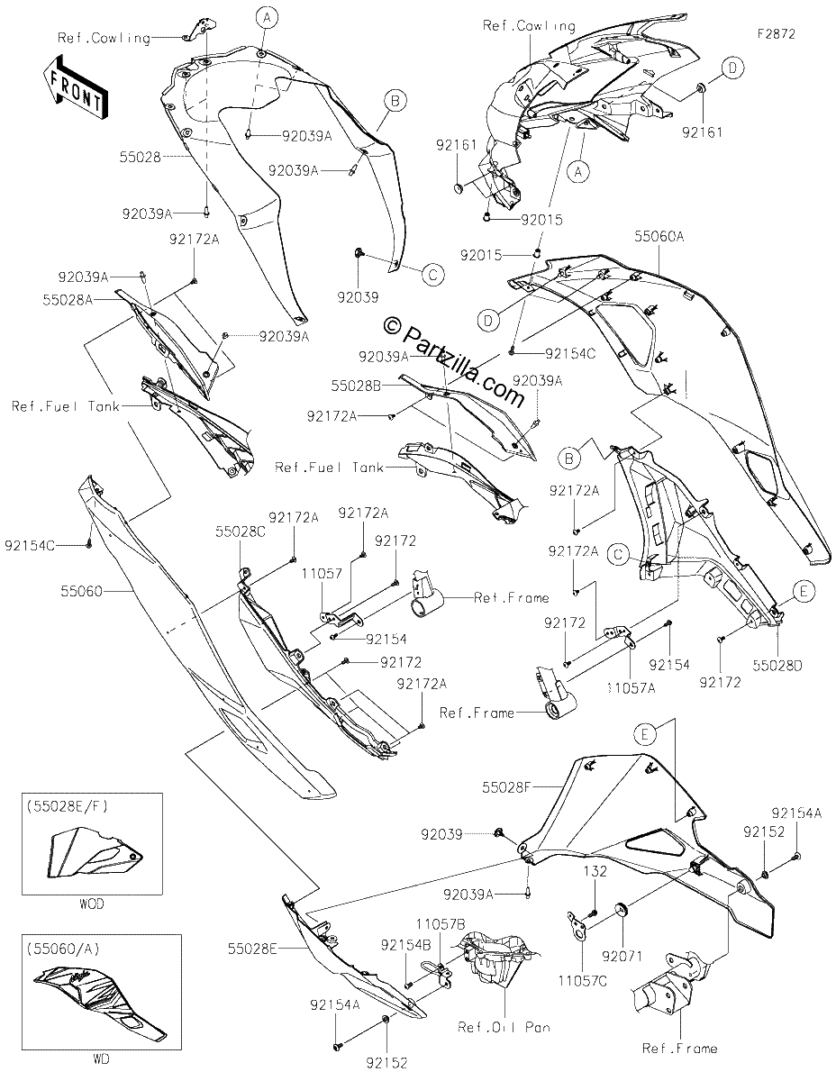 Diagrama de COWLING LOWERS