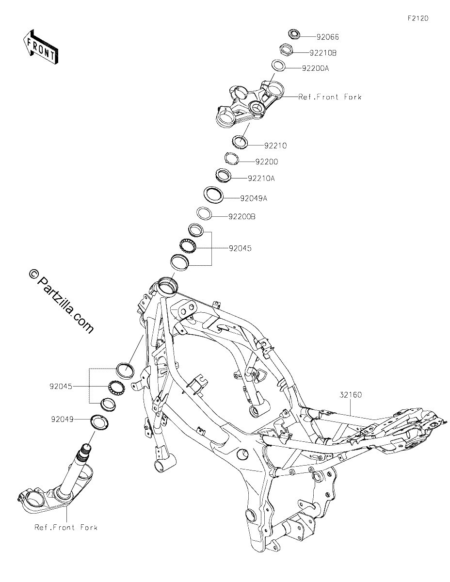 Diagrama de FRAME