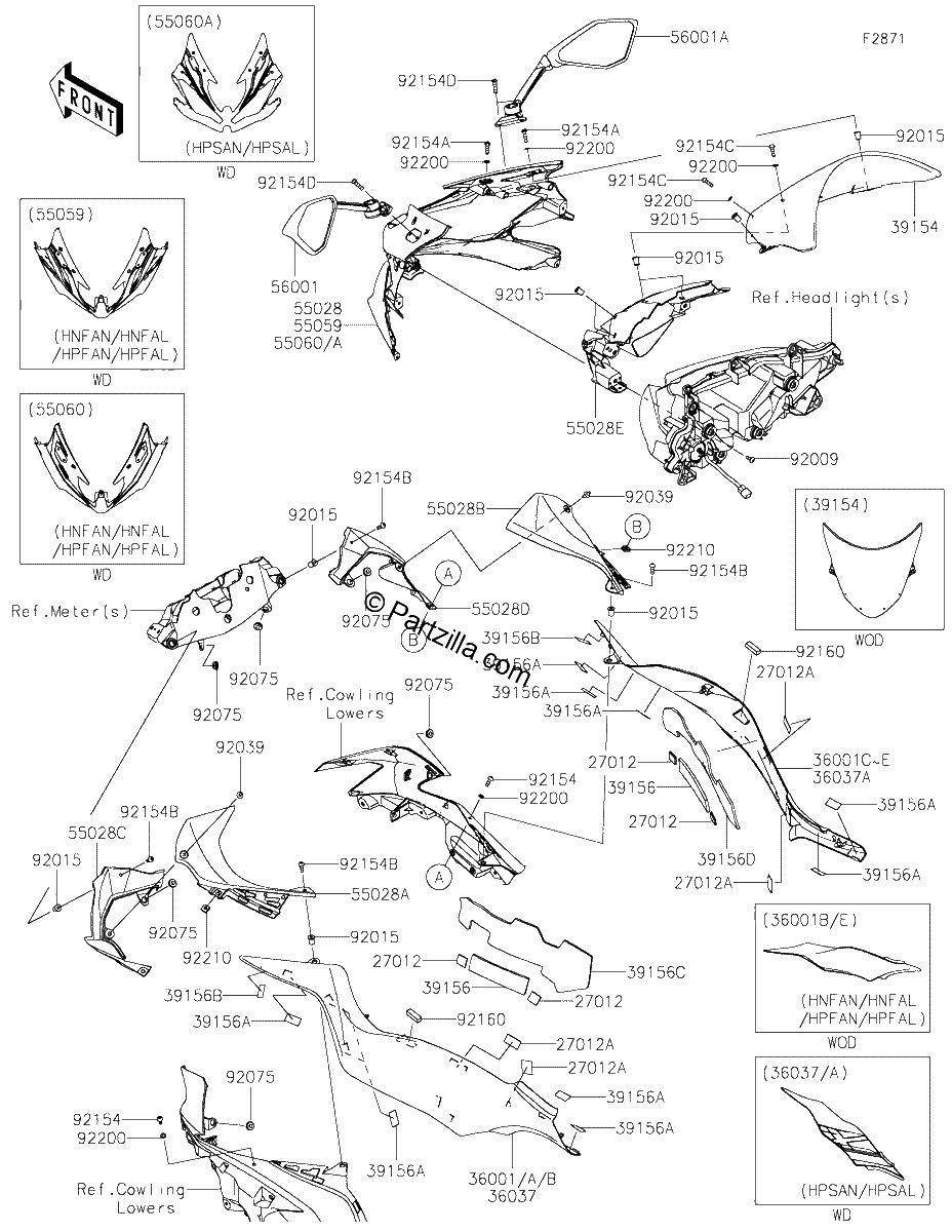 Diagrama de COWLING
