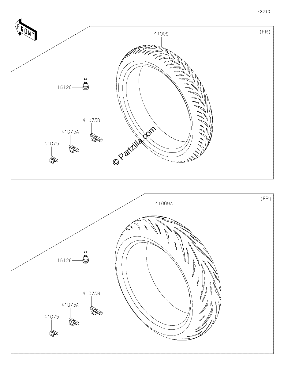 Diagrama de TIRES