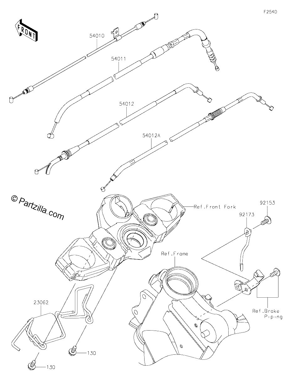 Diagrama de CABLES