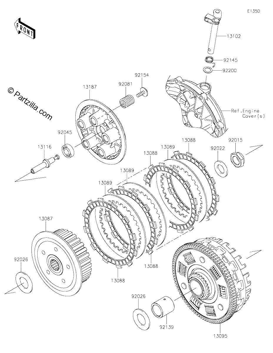 Diagrama de CLUTCH