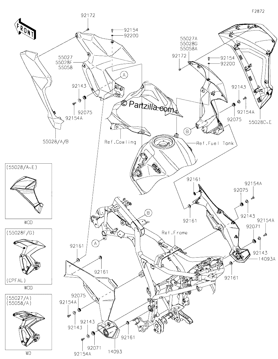 Diagrama de COWLING LOWERS