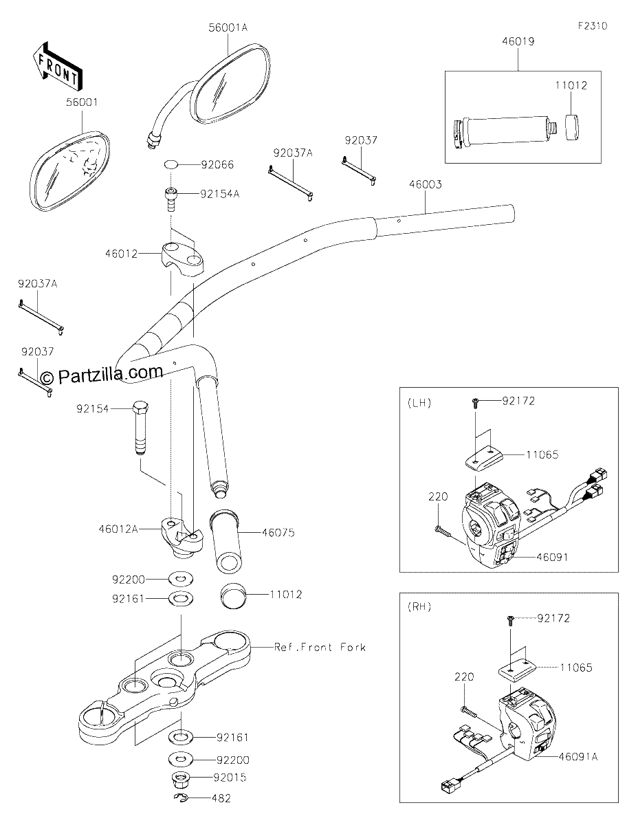 Diagrama de HANDLEBAR
