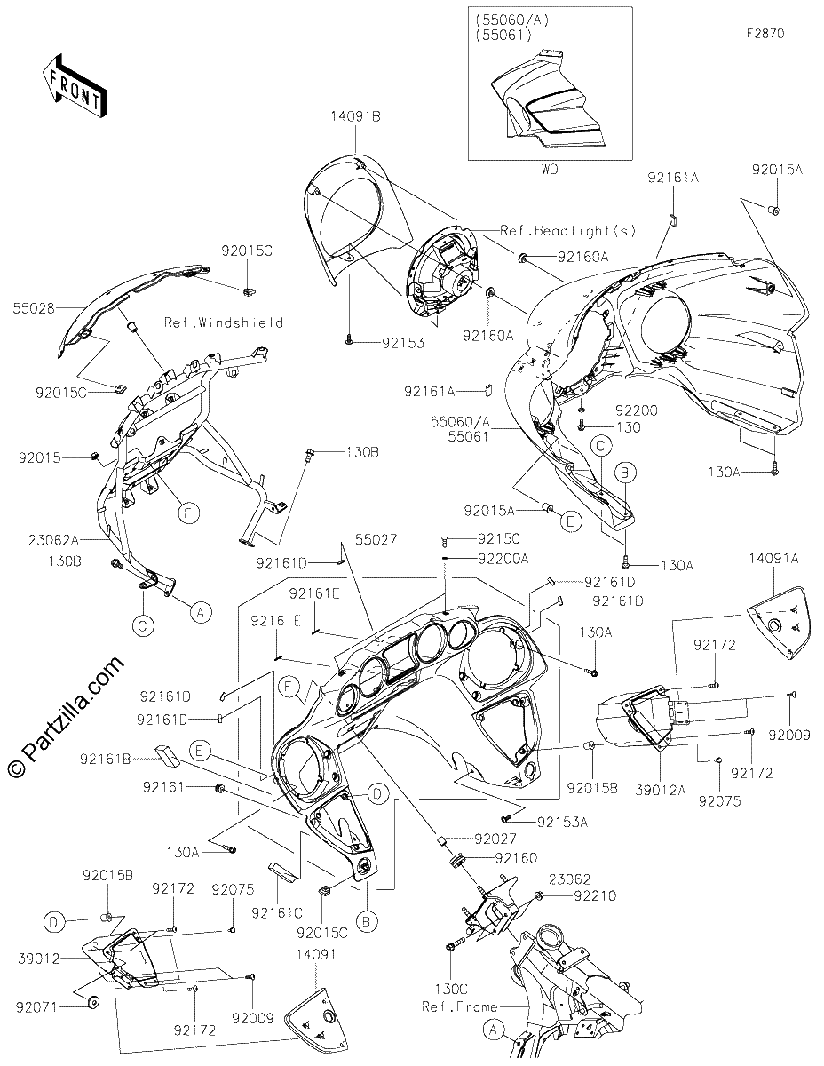 Diagrama de COWLING